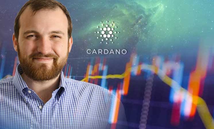 Если биткоин не выживет, крипто-индустрия обанкротится: создатель Cardano