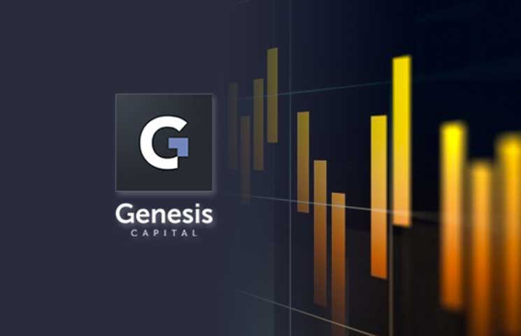 За 3й квартал Genesis обработала рекордный объем криптовалютных займов на $870 млн
