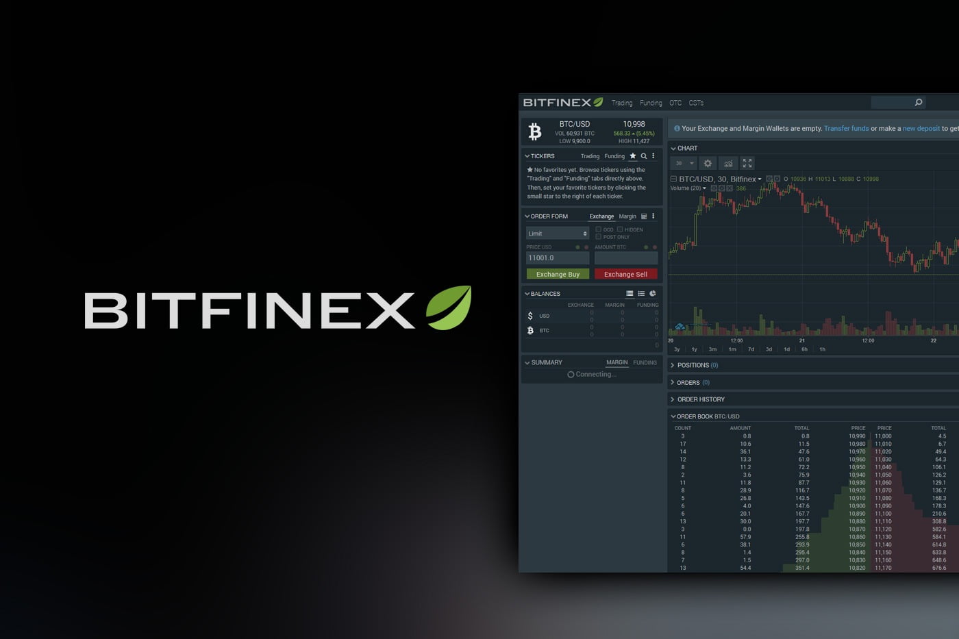 Биржа Bitfinex перевела $ 1,5 млн. Tether в сайдчейн Биткоина