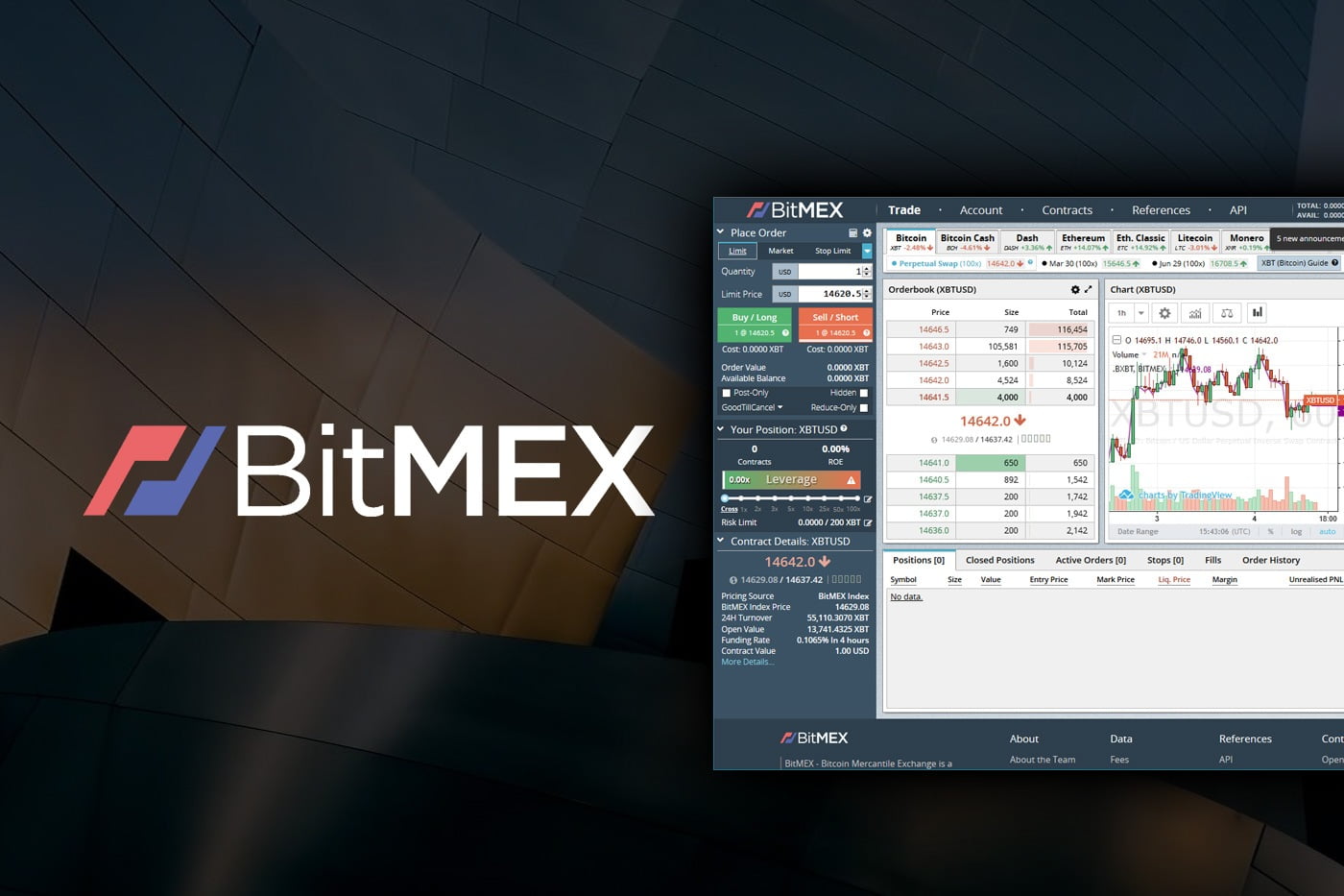 BitMEX: никакая личная информация не была раскрыта, кроме адресов электронной почты