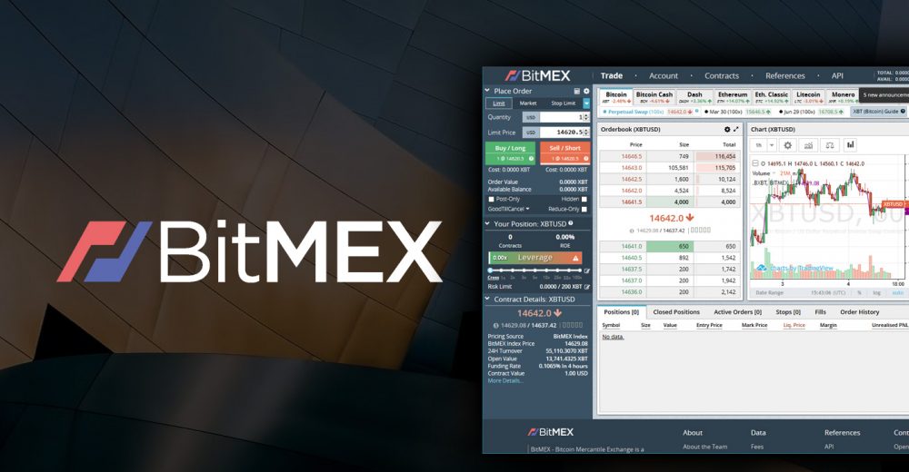 BitMex - Обзор криптовалютной биржи
