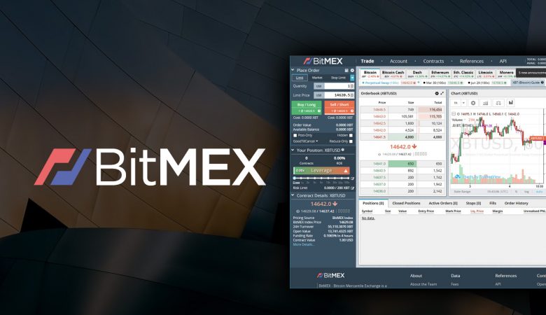 BitMex - Обзор криптовалютной биржи