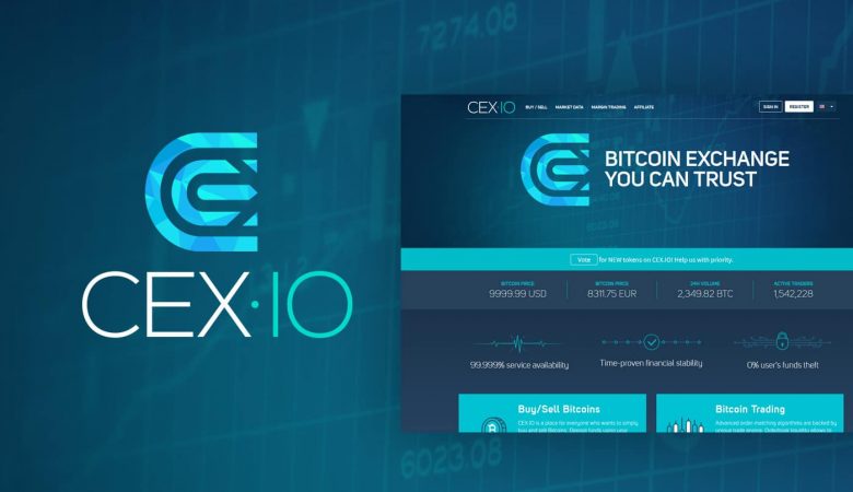 Cex.io - Обзор криптовалютной биржи