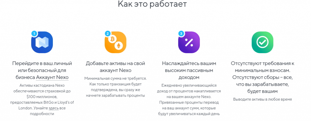 Nexo.io - Обзор платформы крипто-кредитования
