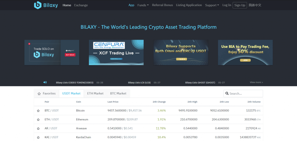 Bilaxy - Обзор криптовалютной биржи