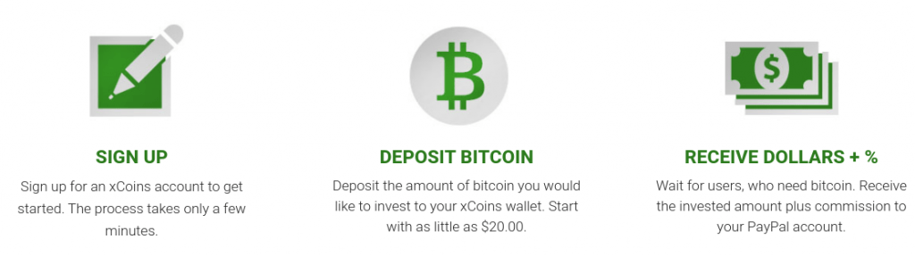 XCoins.io - Обзор платформы крипто-кредитования