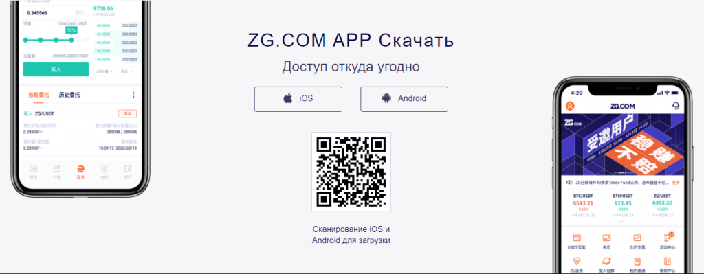 ZG.com - Обзор криптовалютной биржи