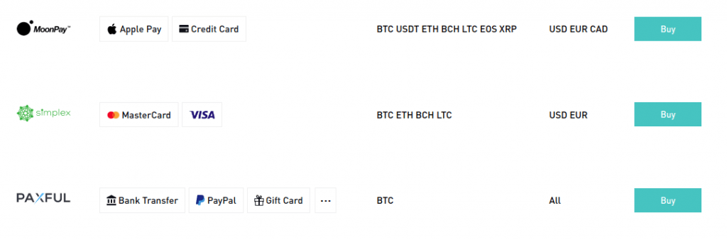 BitMart - Обзор криптовалютной биржи